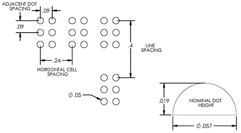 Brailler-Schema